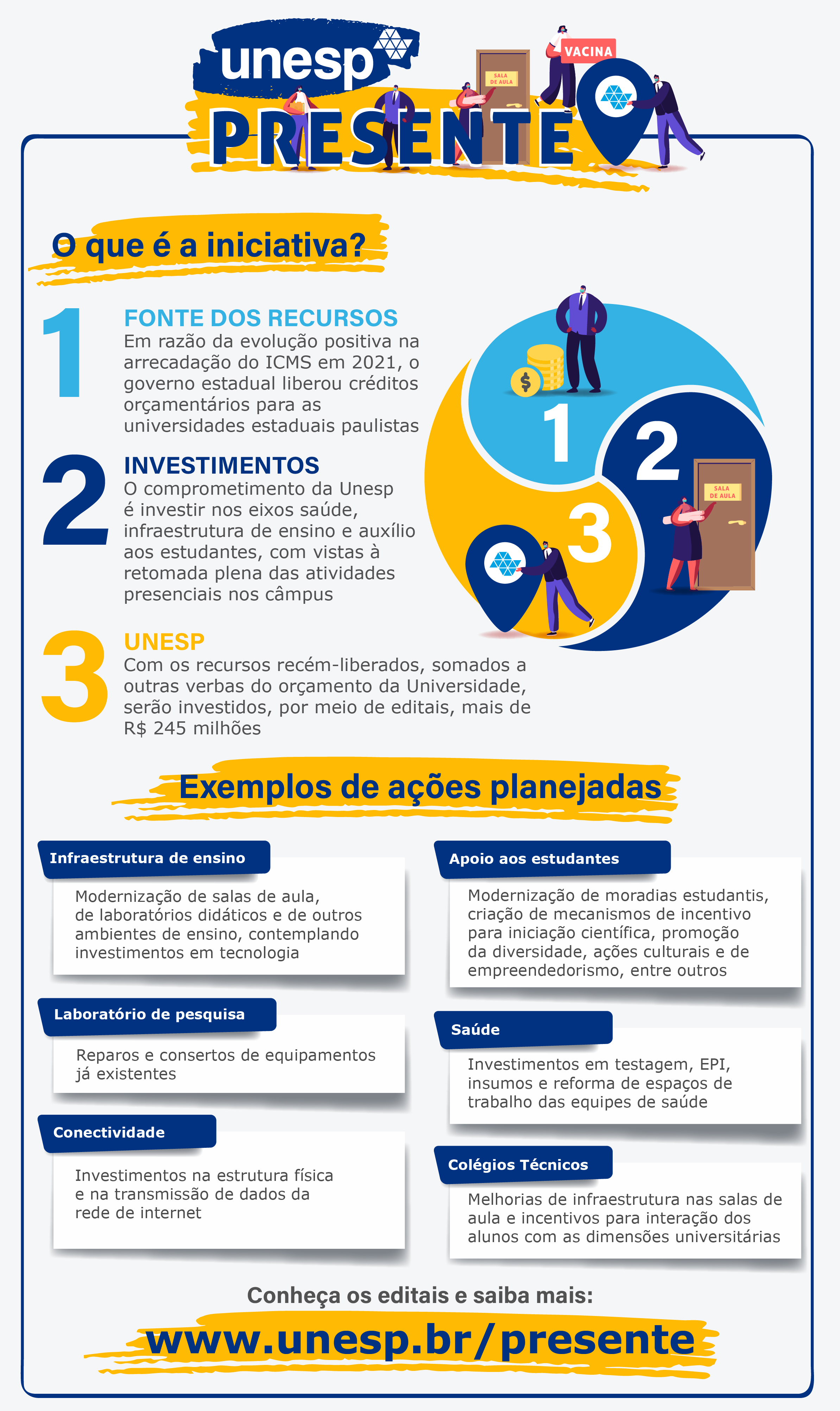 unesp-presente-info-final-marcelo-m18_u48_18112021152340
